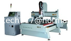 ATC CNC ROUTER /ATC cnc woodworking machine 